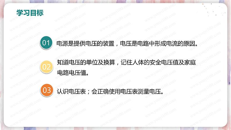 北师大版物理9年级 11.5电压 PPT课件+教案03