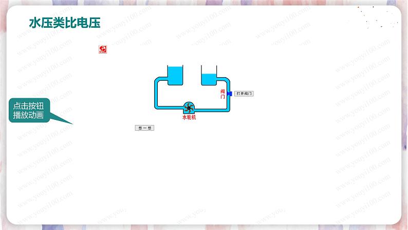 北师大版物理9年级 11.5电压 PPT课件+教案06