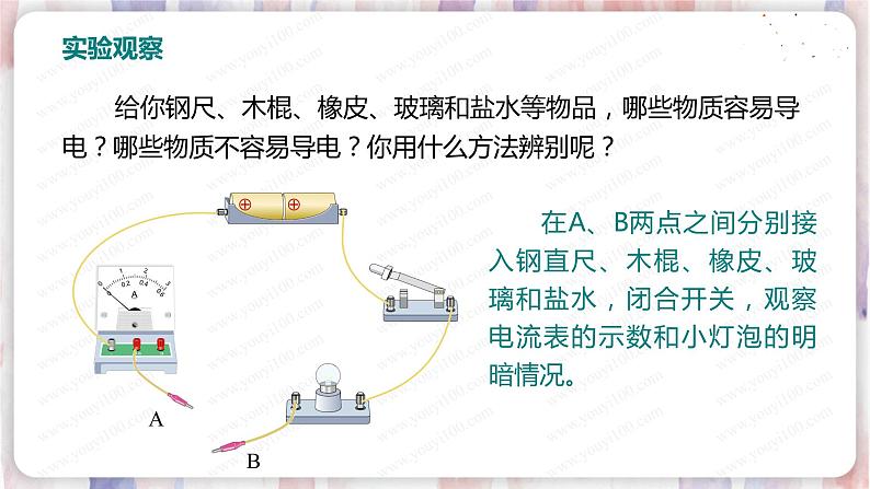 北师大版物理9年级 11.6不同物质的导电性能 PPT课件+教案05