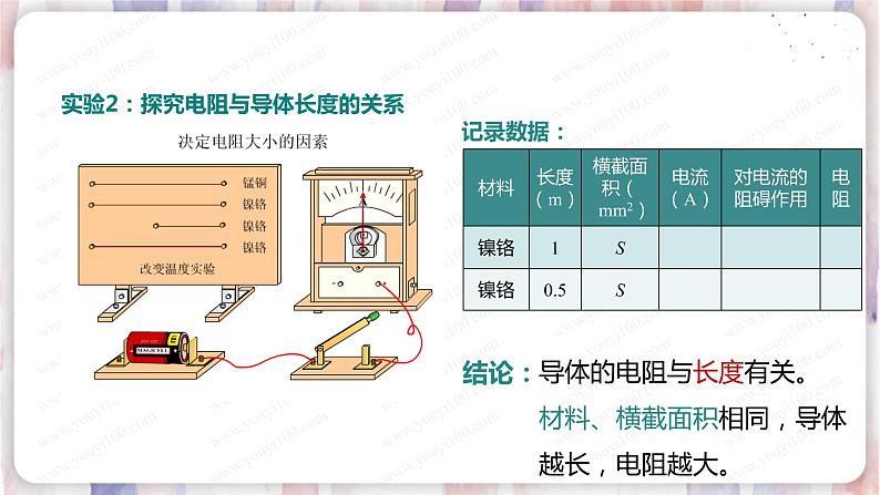 北师大版物理9年级 11.7探究影响导体电阻大小的因素 PPT课件+教案08