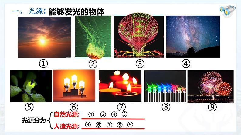 2022-2023人教版物理八年级上册4.1《光的直线传播》课件03