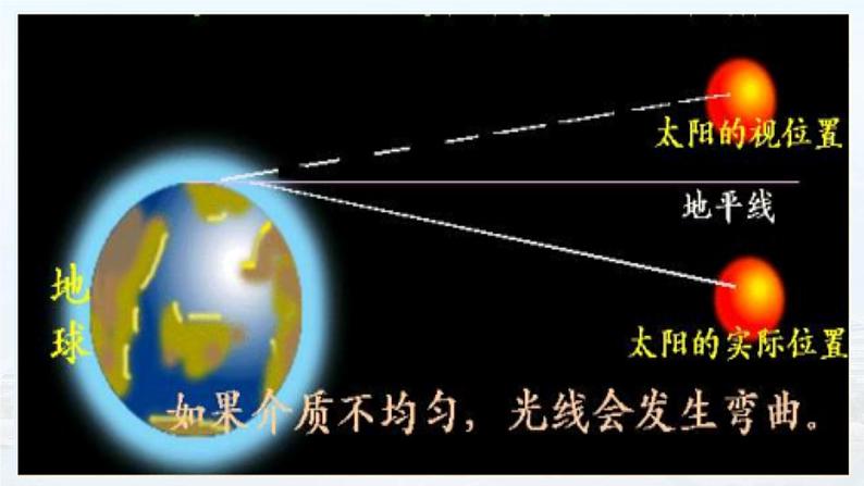 2022-2023人教版物理八年级上册4.1《光的直线传播》课件08