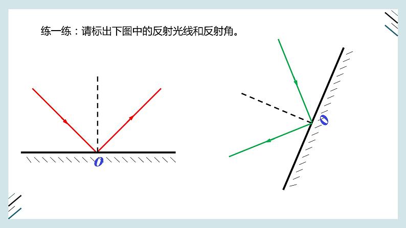 2022-2023人教版物理八年级上册4.2《光的反射》课件第8页