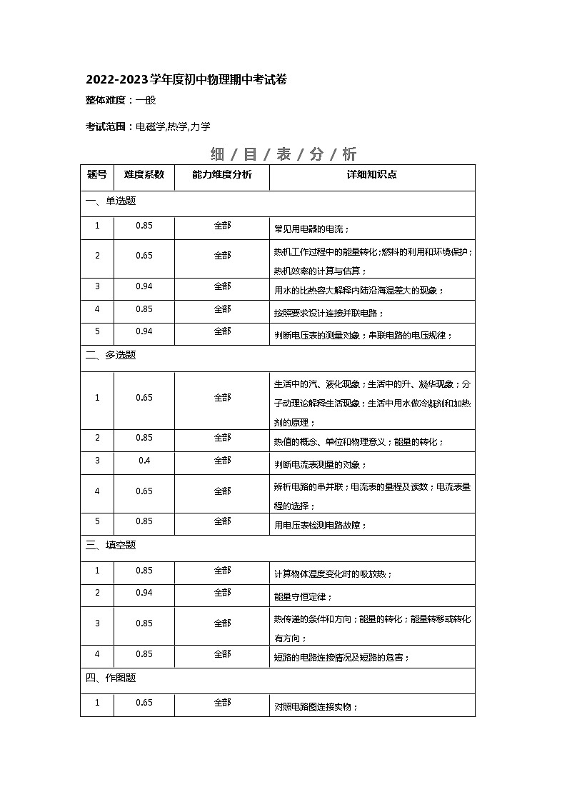 2022-2023学年度初中物理期中考试卷双向细目表第1页