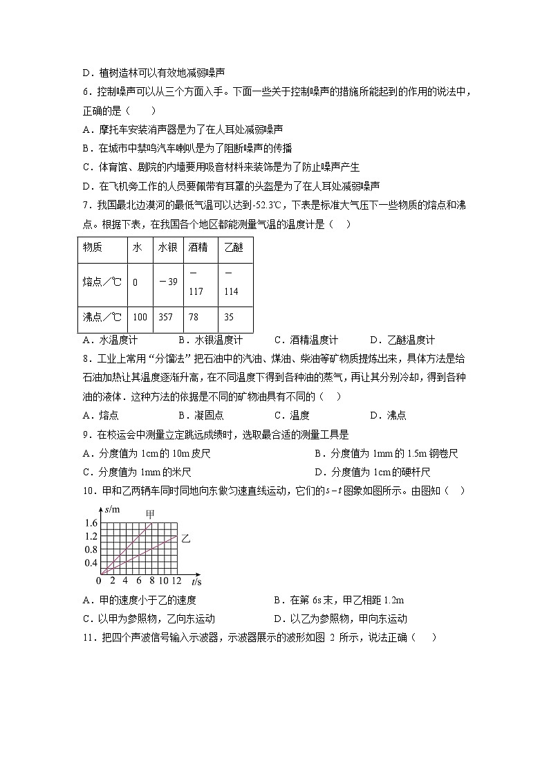 广东华侨中学2022-2023学年八年级上学期期中考试物理试题第2页
