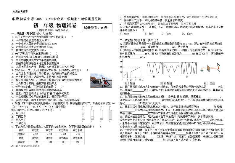 广东省东莞市东华初级中学2022-2023学年八年级上学期10月期中物理试题01