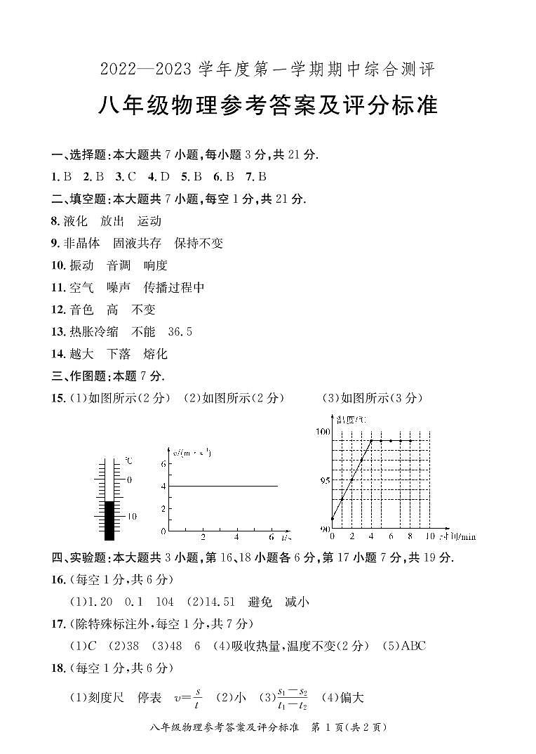 八年级物理期中试卷答案第1页