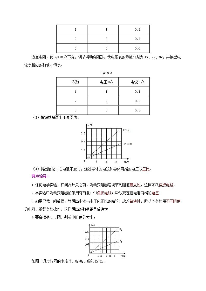 第十七单元  欧姆定律九年级物理全一册同步必备知识清单（人教版）03