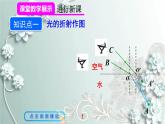 人教版物理八年级上册 第2课时 光的折射作图及应用 课件