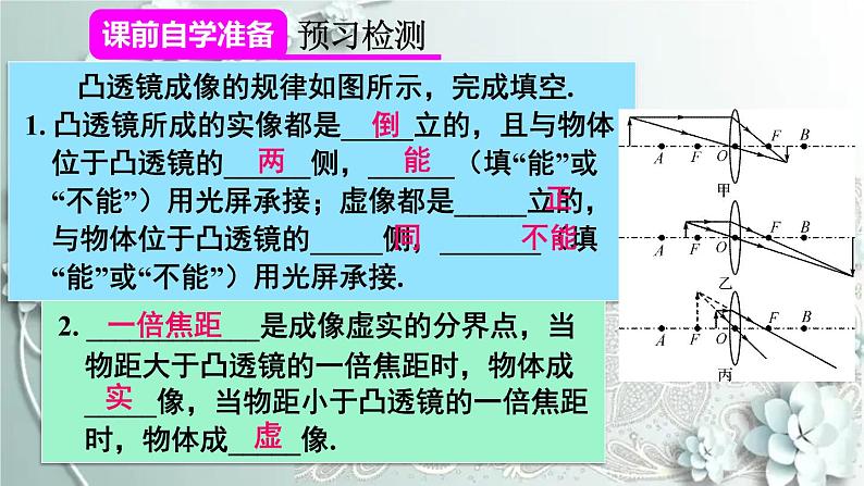 人教版物理八年级上册 第2课时 凸透镜成像规律的综合应用 课件第3页