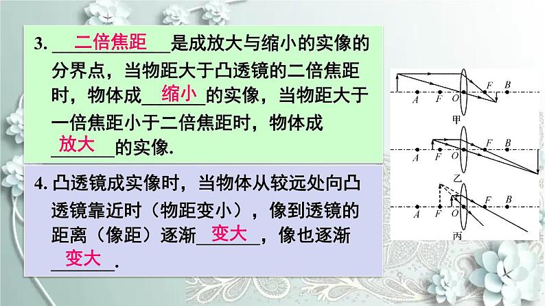 人教版物理八年级上册 第2课时 凸透镜成像规律的综合应用 课件第4页