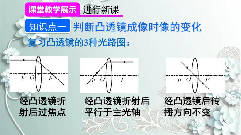 人教版物理八年级上册 第2课时 凸透镜成像规律的综合应用 课件06