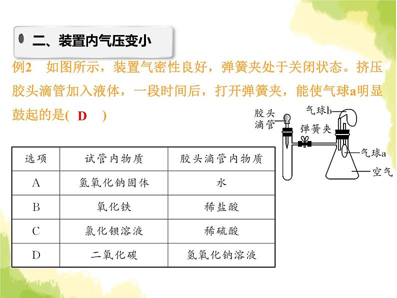 中考物理复习题型二气压专题课件第5页