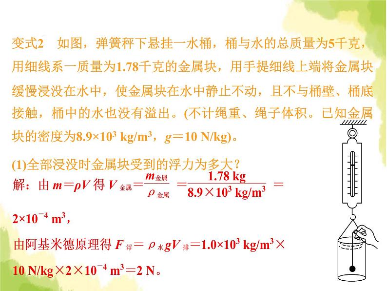 中考物理复习题型五浮力专题课件第6页