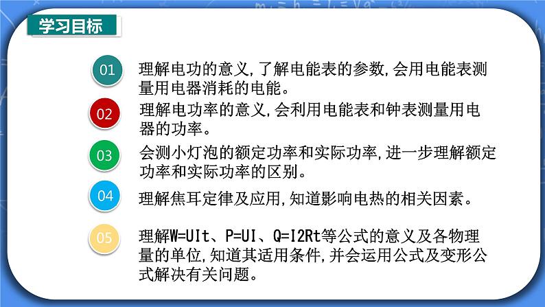 18章《电功率》 章末复习习题课ppt课件+教案+测试卷05