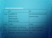 2022-2023学年中考物理复习专题一测量和机械运动