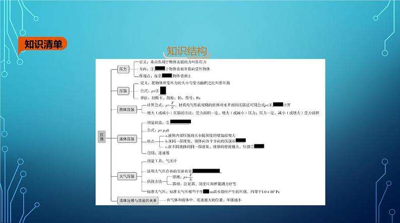 2022-2023学年中考物理复习专题六　压强02