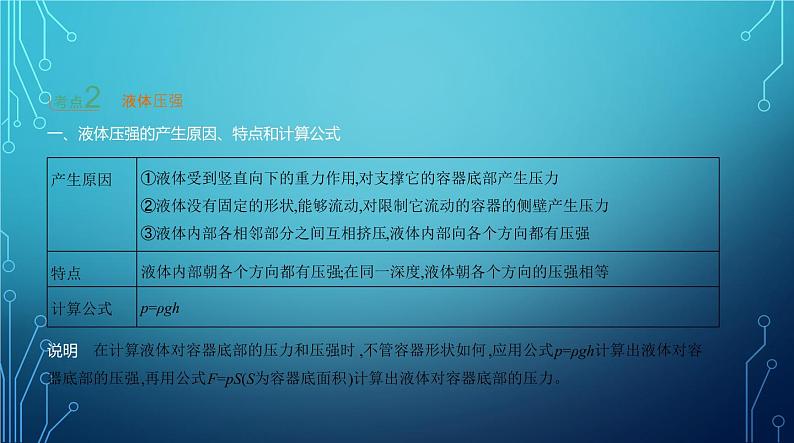 2022-2023学年中考物理复习专题六　压强05