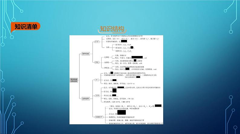 2022-2023学年中考物理复习专题八　简单机械　功和功率第2页