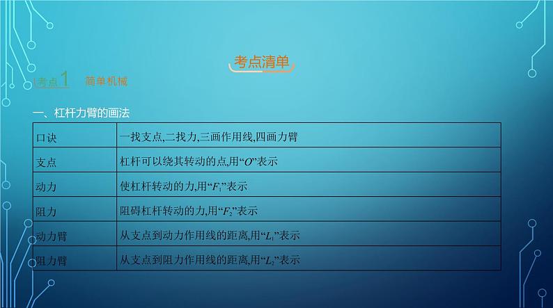 2022-2023学年中考物理复习专题八　简单机械　功和功率第3页