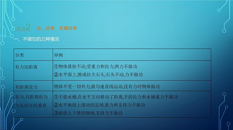 2022-2023学年中考物理复习专题八　简单机械　功和功率第8页