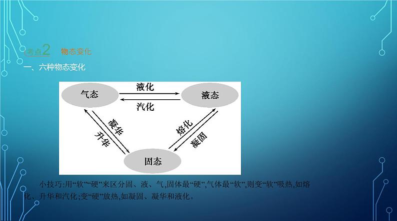 2022-2023学年中考物理复习专题九　物态变化第4页