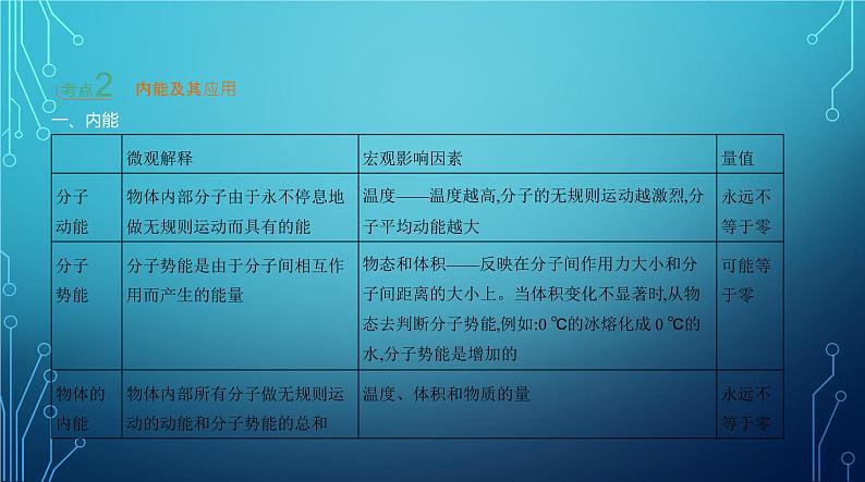 2022-2023学年中考物理复习专题十　机械能和内能第8页