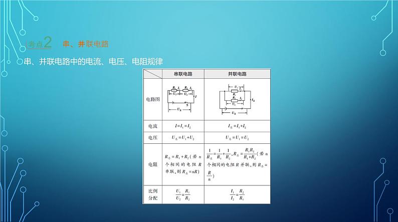 2022-2023学年中考物理复习专题十一　电路第8页