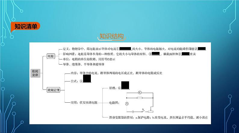 2022-2023学年中考物理复习专题十二　欧姆定律02