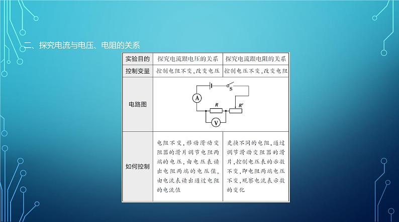 2022-2023学年中考物理复习专题十二　欧姆定律04