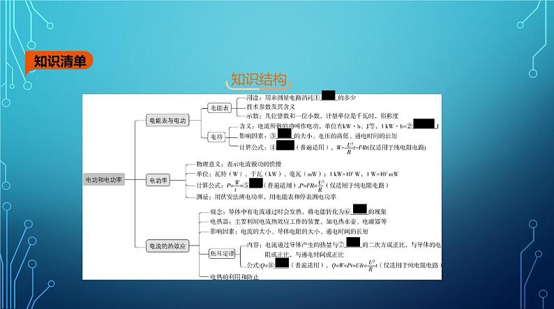 2022-2023学年中考物理复习专题十三　电功和电功率第2页