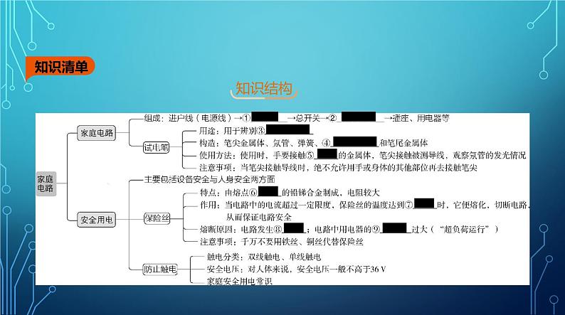 2022-2023学年中考物理复习专题十四　家庭电路第2页