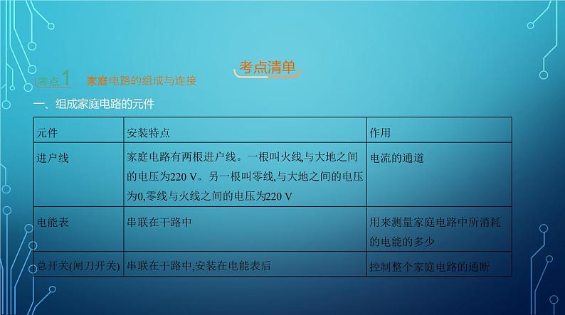 2022-2023学年中考物理复习专题十四　家庭电路第3页