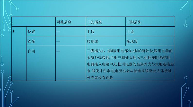 2022-2023学年中考物理复习专题十四　家庭电路第6页