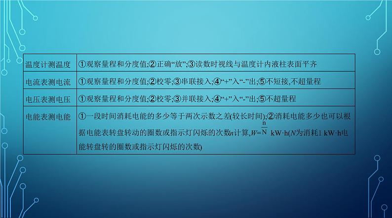 2022-2023学年中考物理复习题型三　实验题第3页