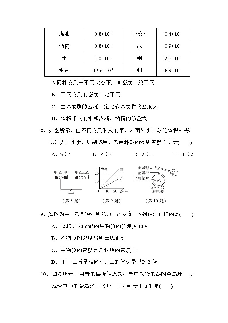 江苏省常州市武进区洛阳初级中学2021-2022学年八年级下学期物理期中自主达标测试卷(含答案)第3页