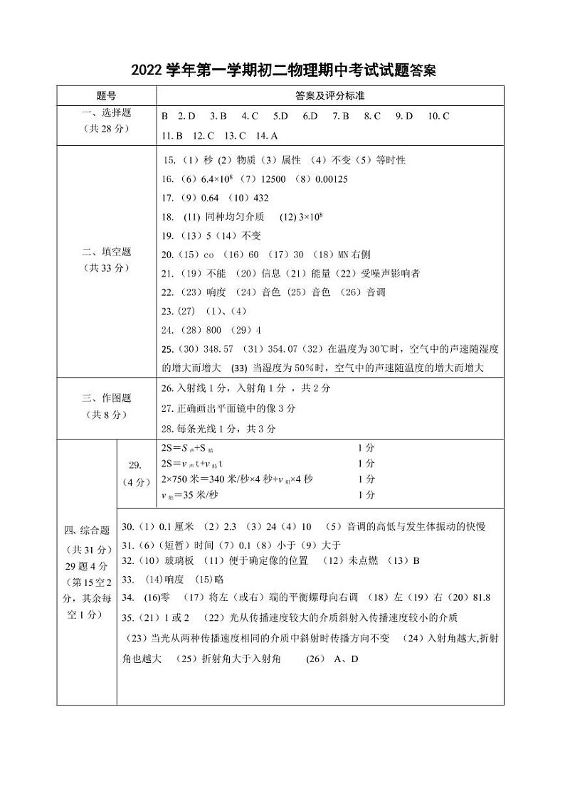 上海市徐汇中学2022-2023学年八年级上学期11月期中物理试题01
