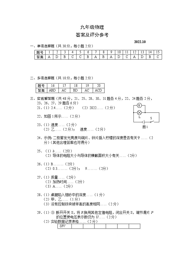 答案第1页