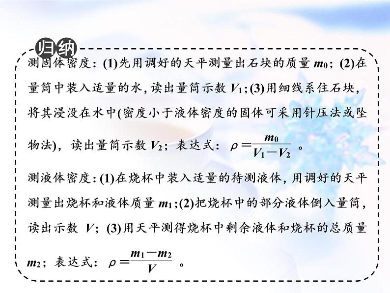 中考物理复习微专题2密度实验及方法精讲课件第4页