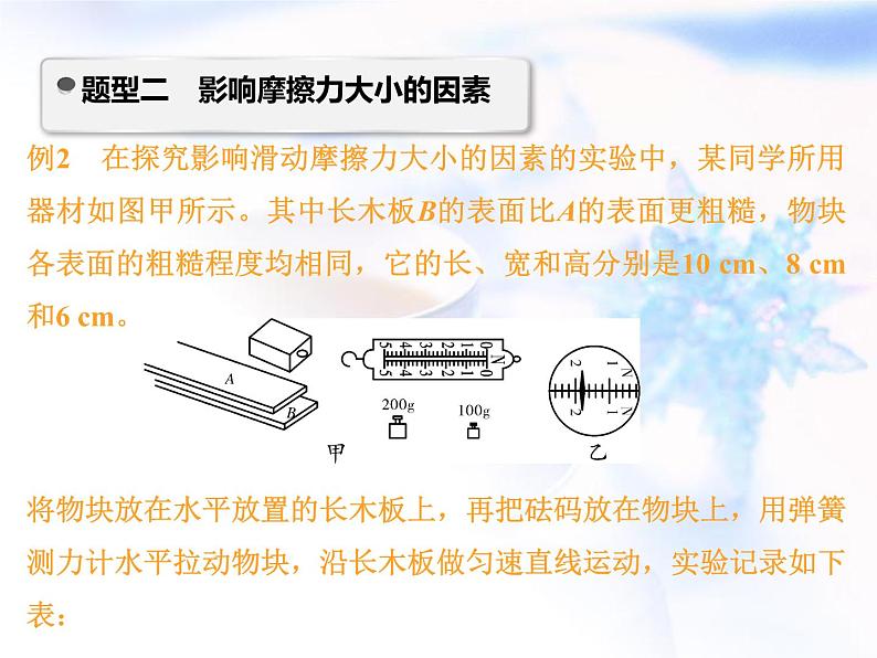 中考物理复习微专题5摩擦力成因特性及实验精讲课件第7页