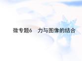 中考物理复习微专题6力与图像的结合精讲课件