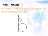 中考物理复习微专题6力与图像的结合精讲课件