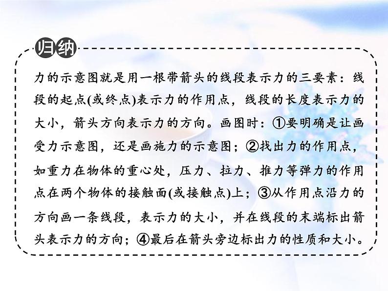 中考物理复习微专题6力与图像的结合精讲课件03