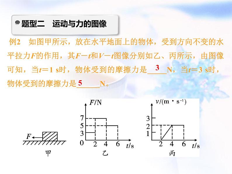 中考物理复习微专题6力与图像的结合精讲课件06