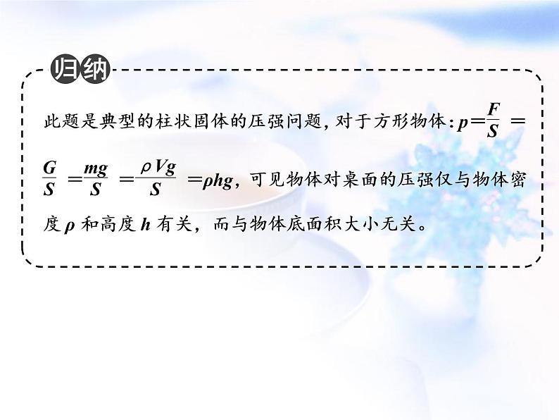 中考物理复习微专题7固体压强模型分析计算精讲课件第3页