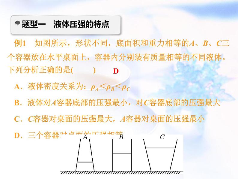 中考物理复习微专题8液体压强的特点分析精讲课件第2页