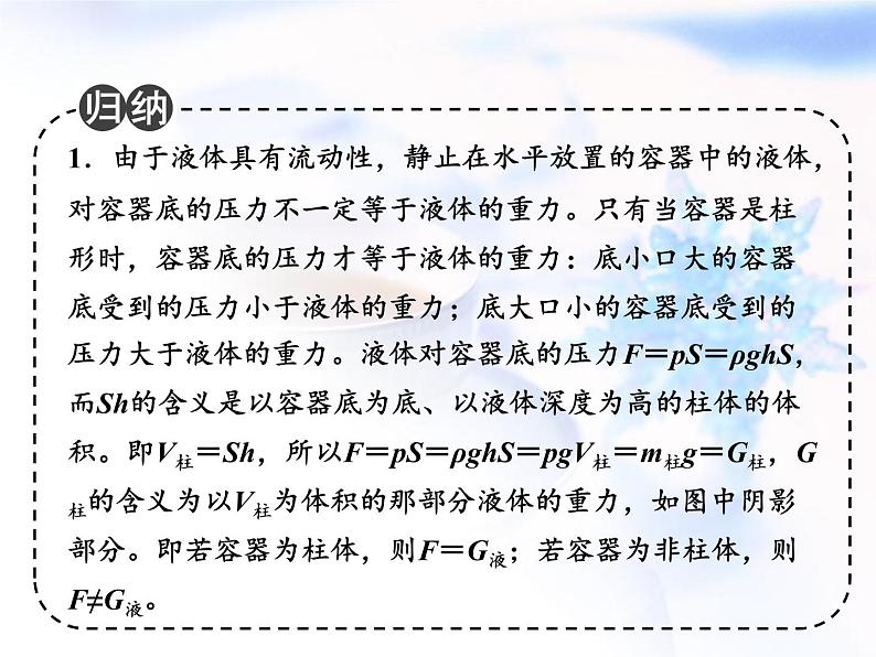 中考物理复习微专题8液体压强的特点分析精讲课件第3页