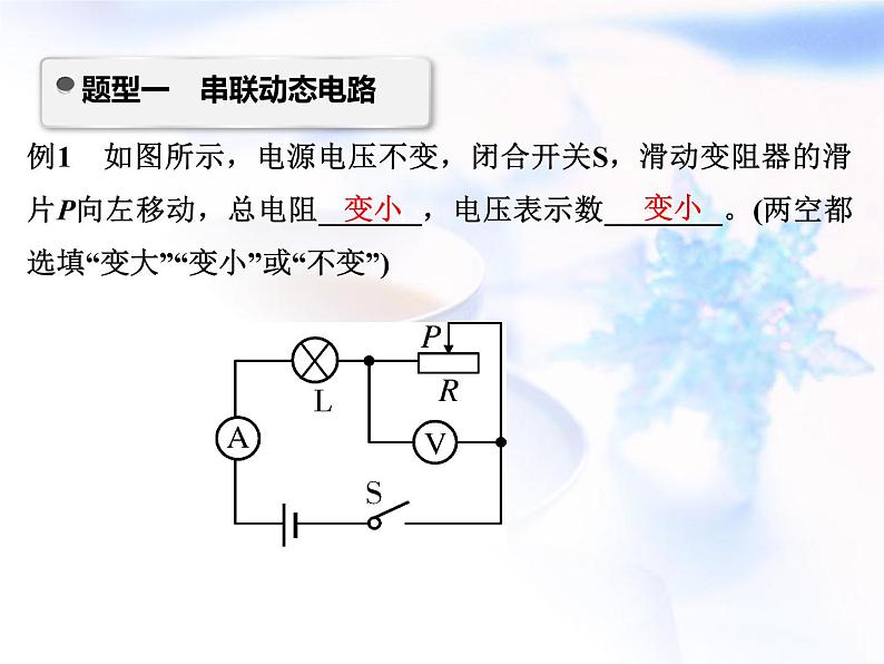 中考物理复习微专题22动态电路分析精讲课件02