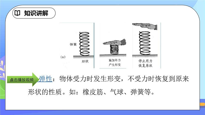 7.2弹力第6页