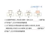 人教版初中物理八年级下册 第九章 第1节 压强  教案+学案+课件